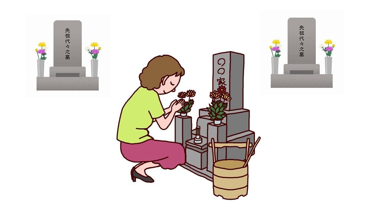 日本初 琉球ガラス を使った お墓を初めて見せます 光とガラスの花壇墓地 花ごころ Note 日本初 琉球ガラス を使った お墓を初めて見せます 光とガラスの花壇墓地 花ごころ Note