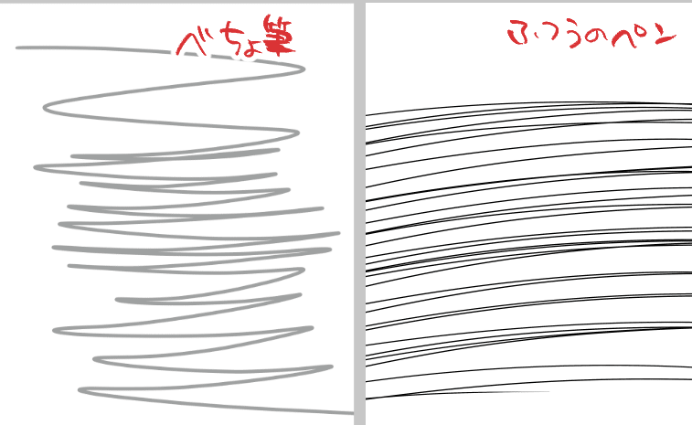 Surface pro4 ＋ ペン＋ CLIP STUDIO PAINT EX Microsoft Surface Studio x CLIP STUDIO PAINT / 想像以上の