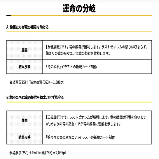 ワールドプレゼンター シロ＆クロの話｜ぺる3