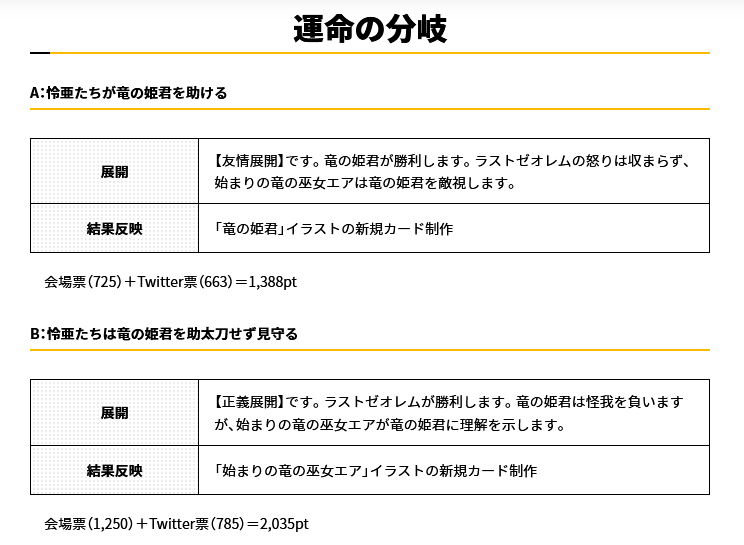 yuzu ページ 脱着式風サンシェードのおすすめ情報 | TikTok