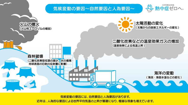 極端な気象条件: 大気中の河川はより激しくなり、致命的になっています