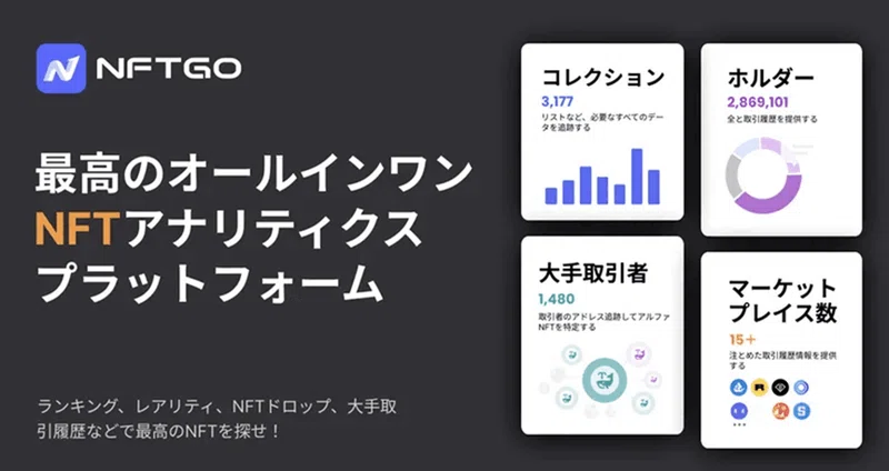 NFTGo x MEGAMI の戦略的パートナーシップ｜NFTGo 公式