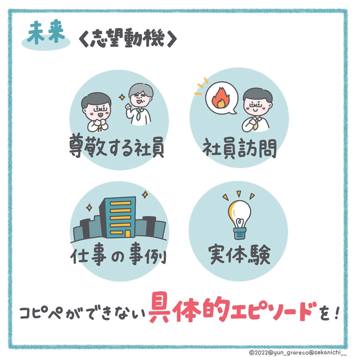【中古】 志望動機の上手な書き方・話し方 業種別・企業別 ２０００年度/日本実業出版社/ジェット 中古】 志望動機の上手な書き方・話し方 業種別・企業別