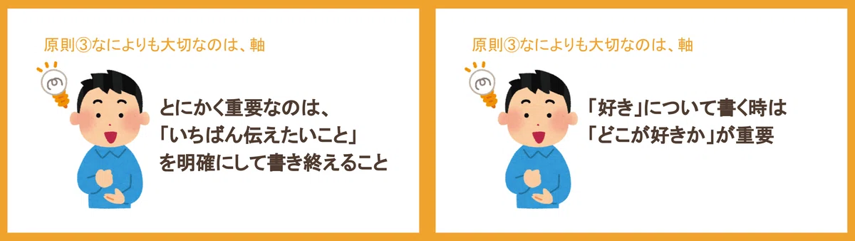 一番伝えたいことを明確にして書き終えよう