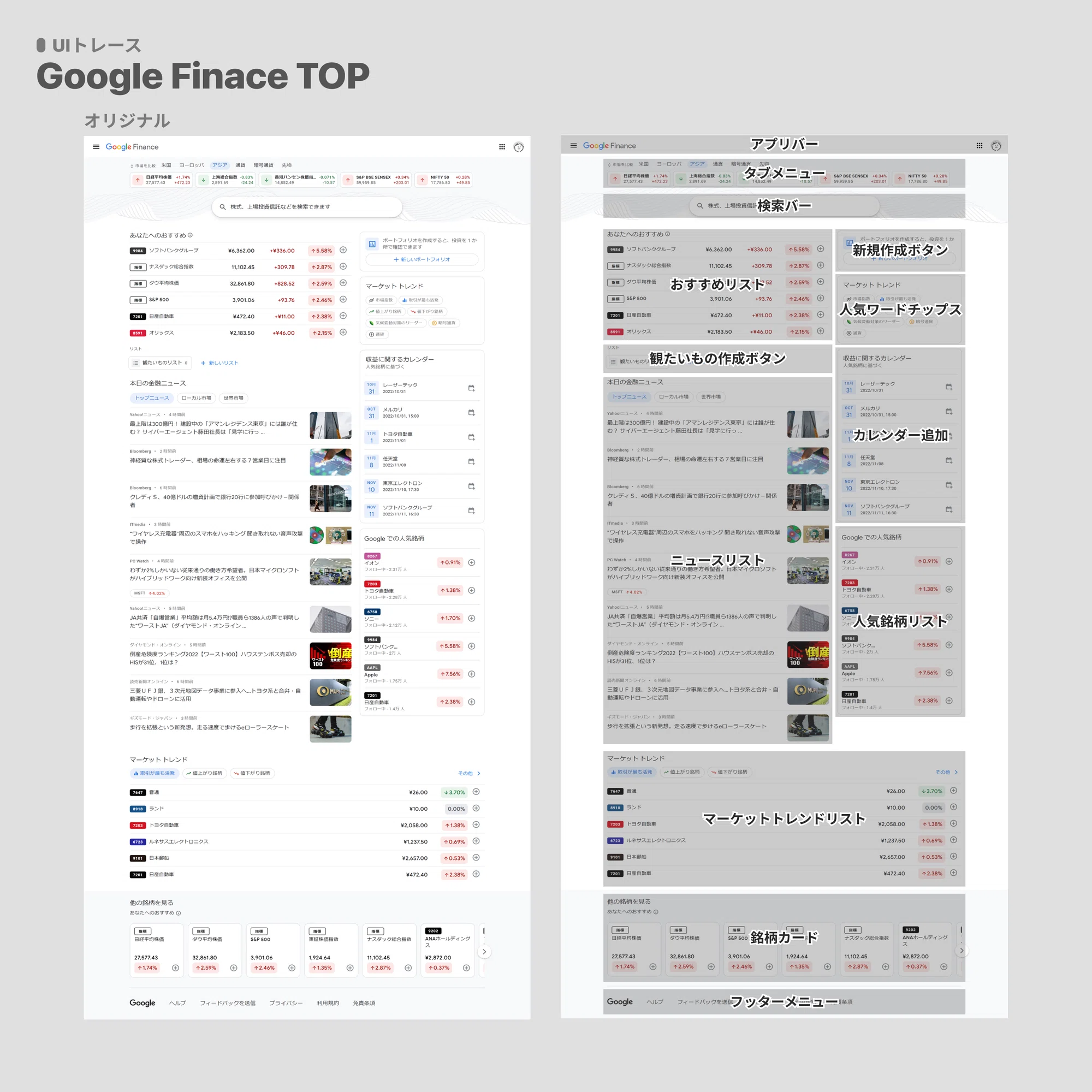 Google Finance Top Uiトレース おその Note