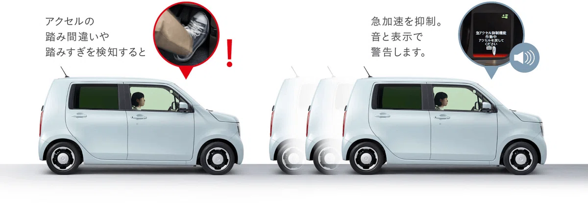 Honda's standard kei car 'N-WGN' has become even more attractive｜Honda ...