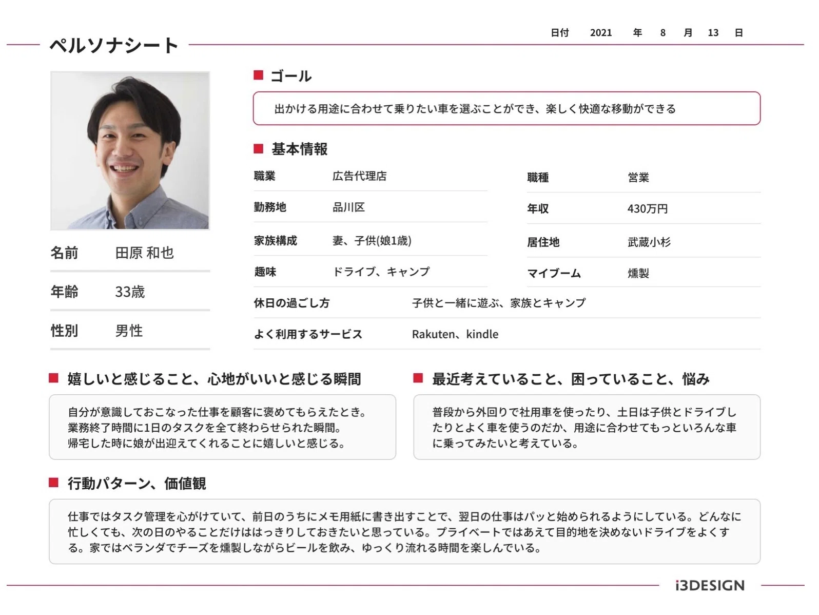 Article content