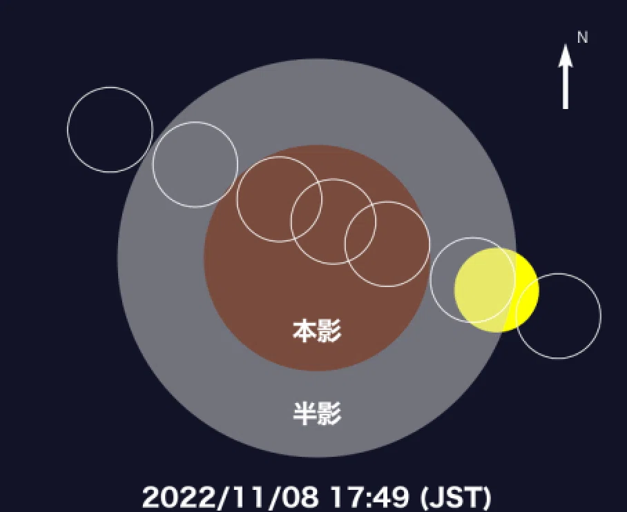 天地人 世界が注目する月を、誰でも分析可能に。天地人 MOON 徹底解説｜株式