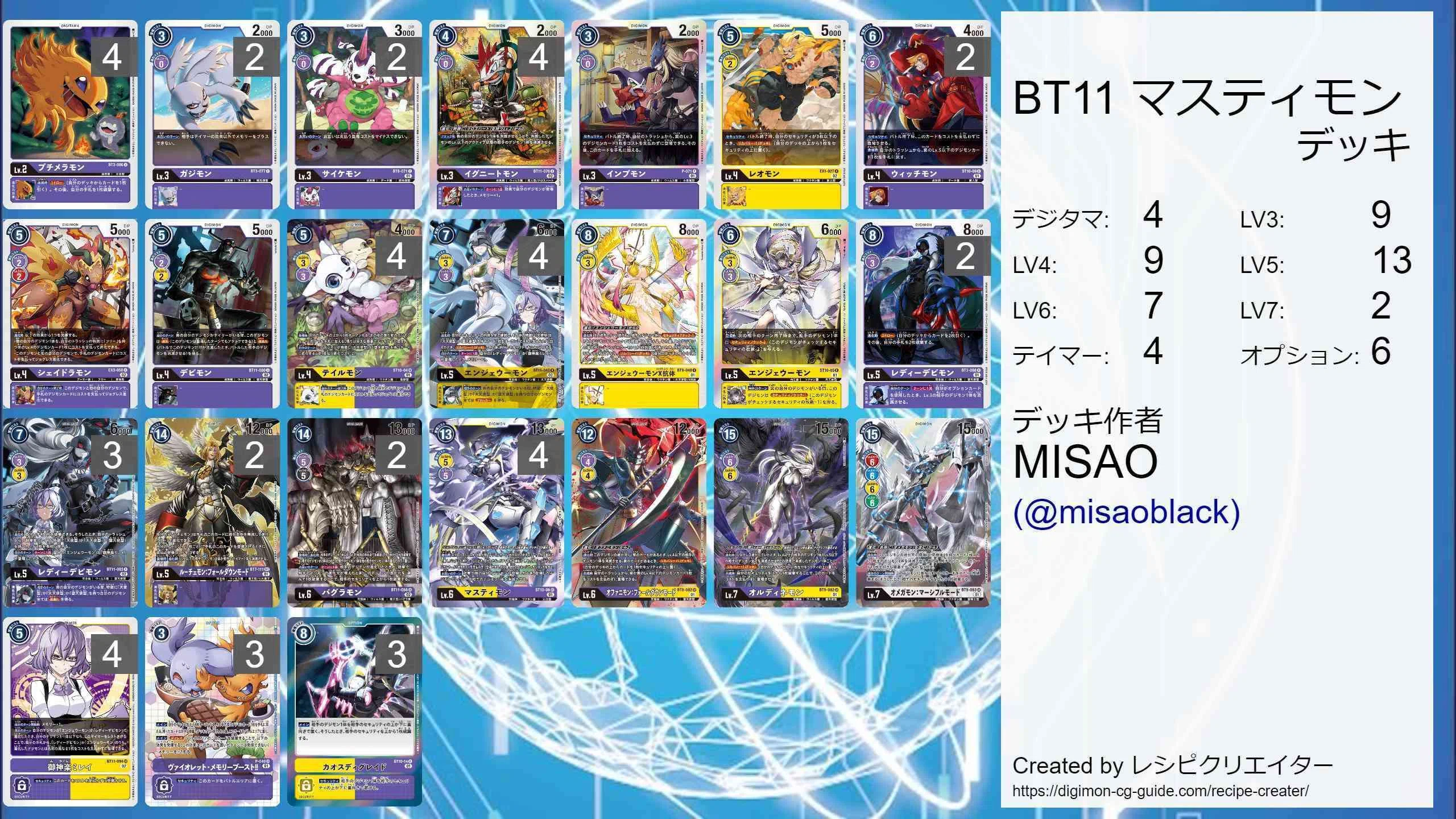 WCS2022使用 世界3位】カウンターマスティモン【BT11環境】｜MISAO