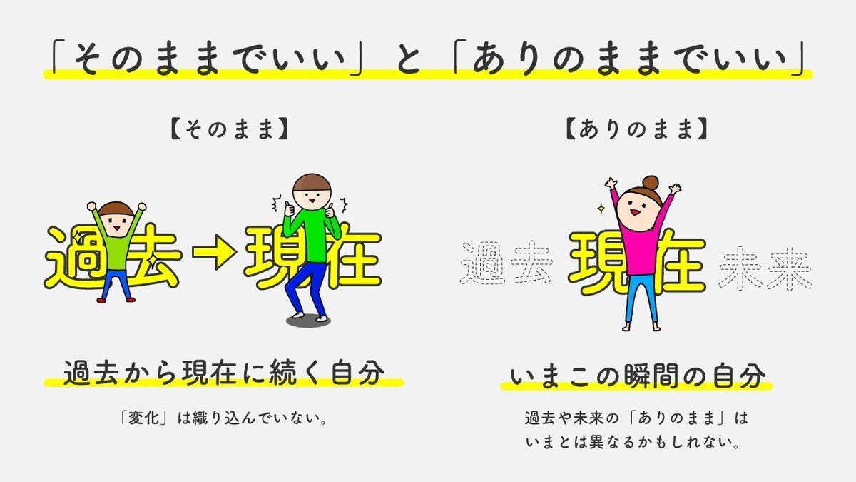 そのまま」と「ありのまま」は、だいぶ違うのかもしれない｜たけうち  