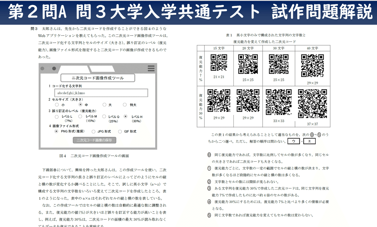 鉄緑会 共通テスト情報 I・II + 直前テスト② 鉄緑会 共通テスト情報 I・II + 直前テスト② 大学入学共通テスト