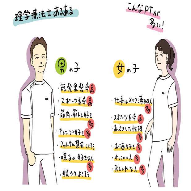 看護師 セラピストのためのチーム医療図鑑 第1回理学療法士 キャリエルメディ編集部 Note
