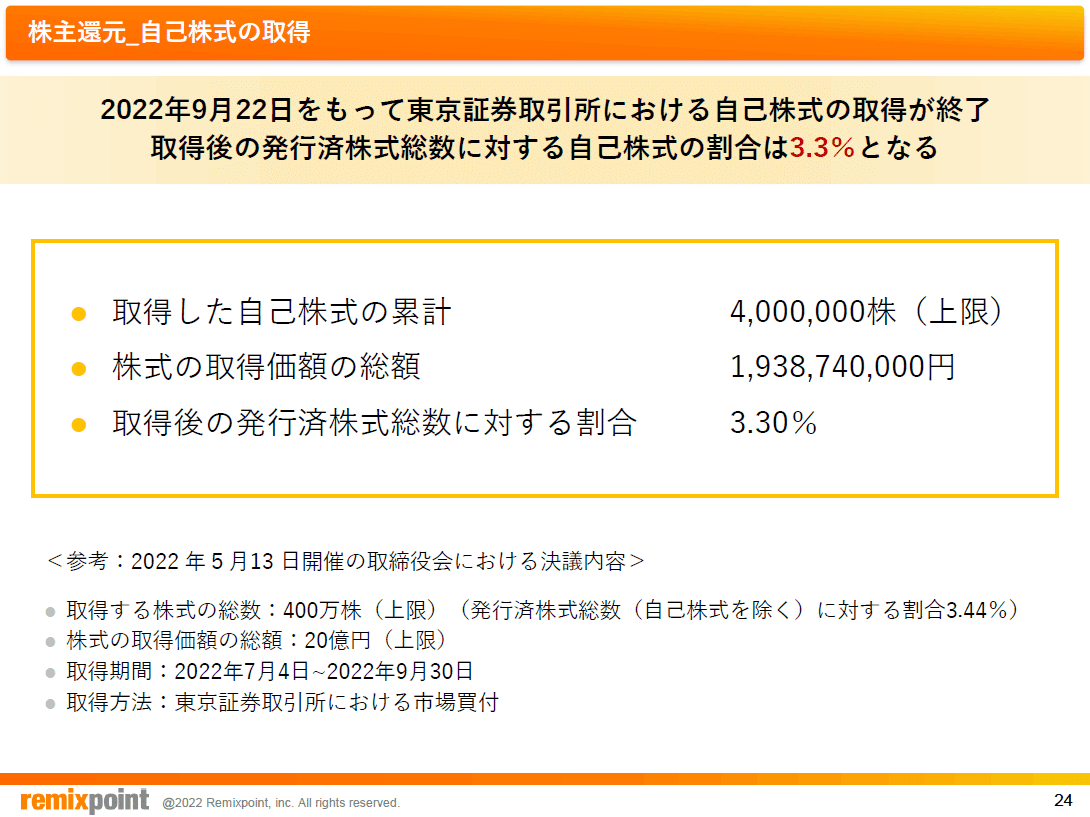 リミックスポイント2023年3月期 第2四半期決算について｜genki oda
