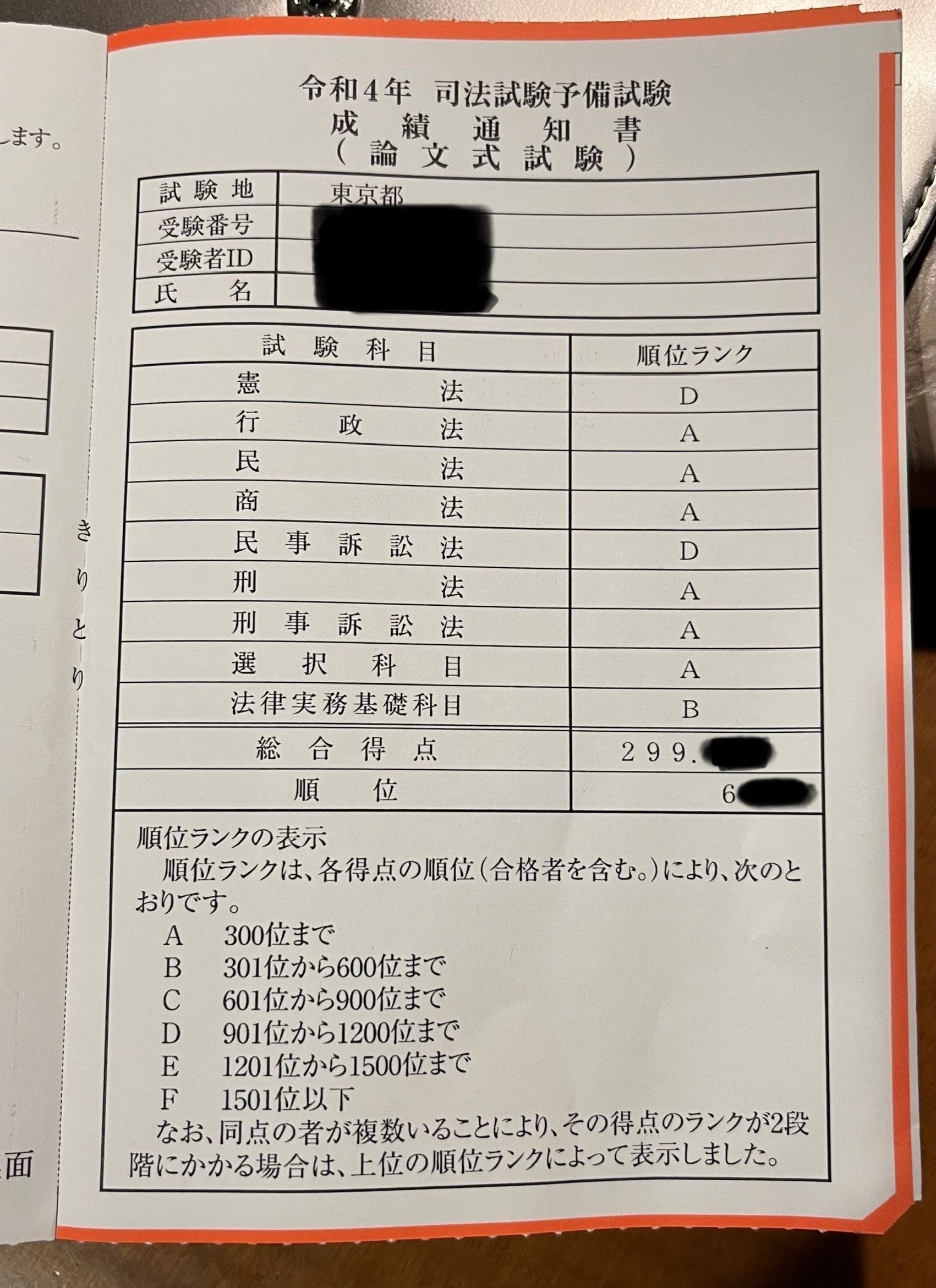 予備試験 刑事実務 教材と答案 刑事実務基礎 第2版 (伊藤塾試験対策問題集-予備試験論文 1
