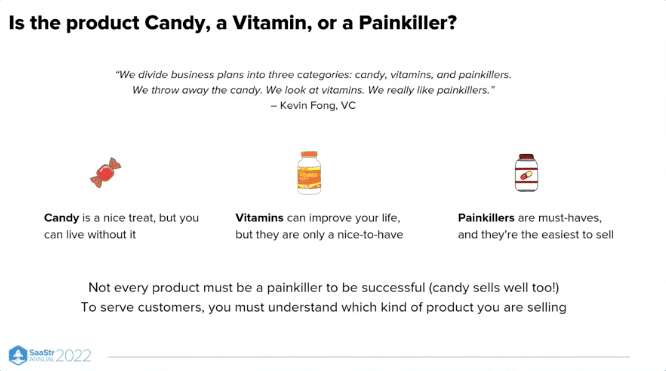 candy, vitamins, painkillersの説明（内容は記載の通り）