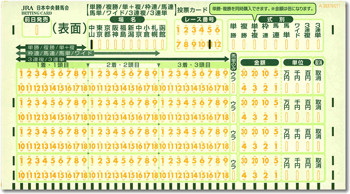 6.単複「馬券」は記念品にもなるというお話｜スダ（沼）