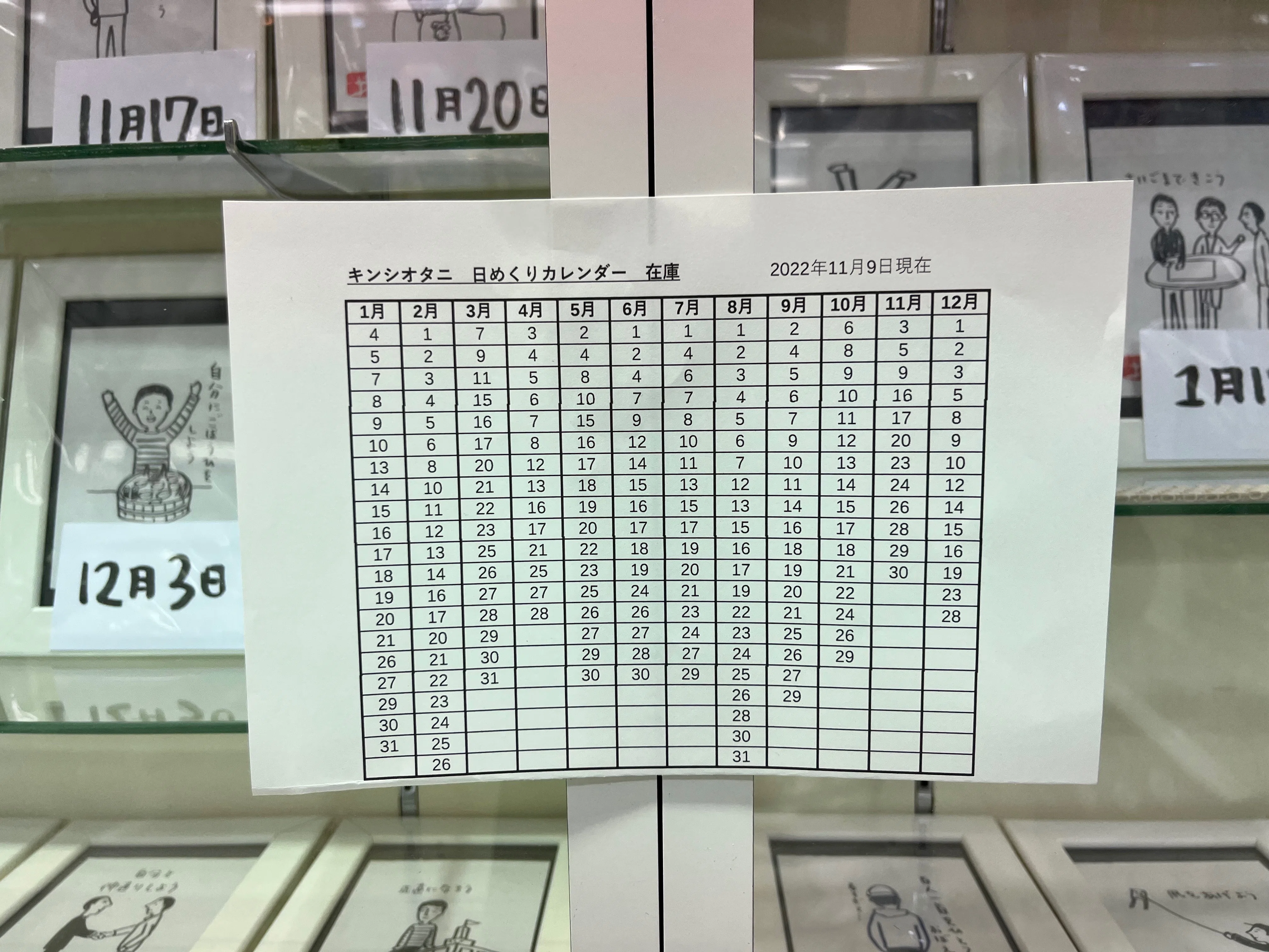 Daily tear-off calendar, Kichijoji, and New Year's cards.｜キン