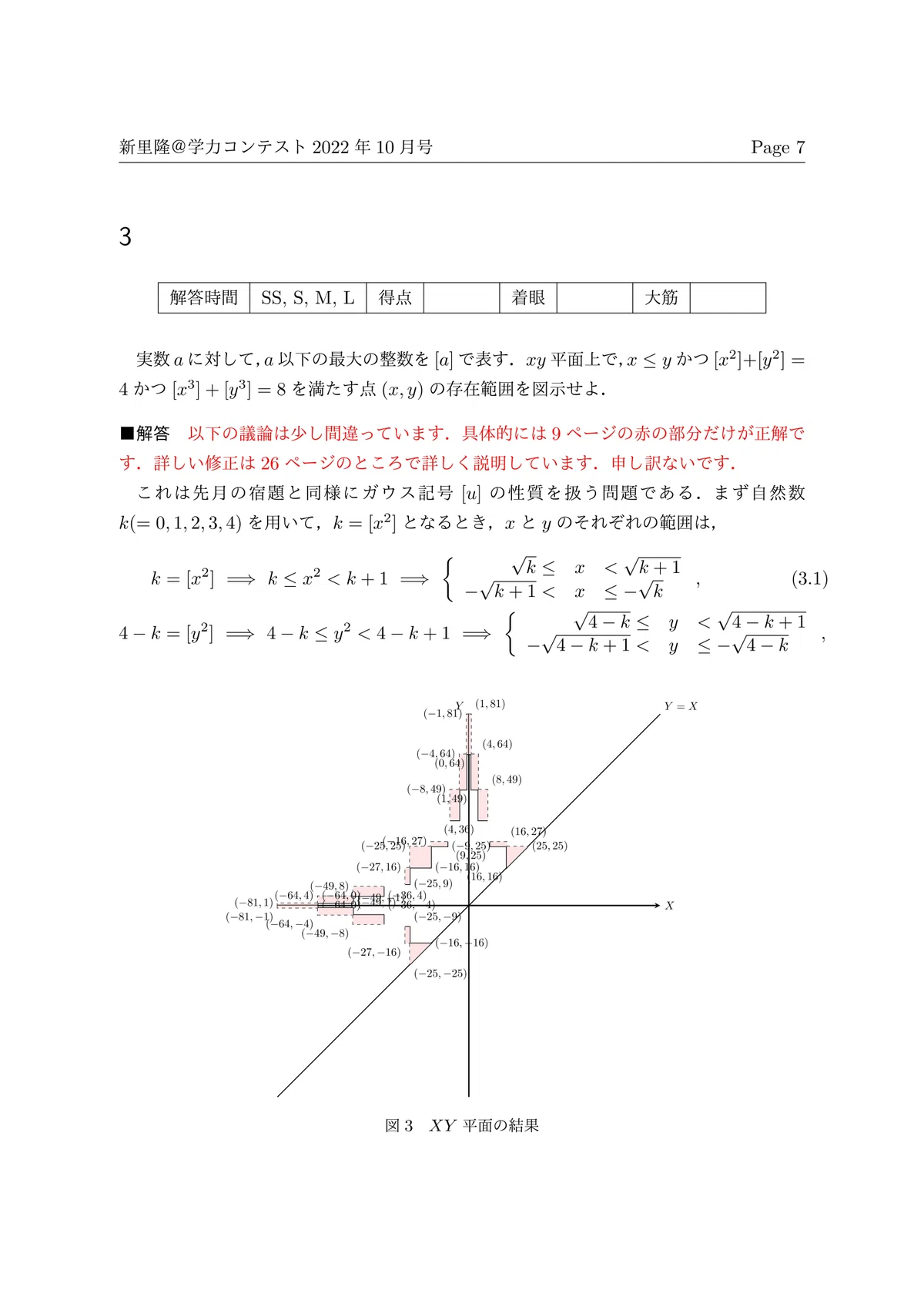 大学への数学 学力コンテスト HN11-006 東京出版 大学への数学 学力 