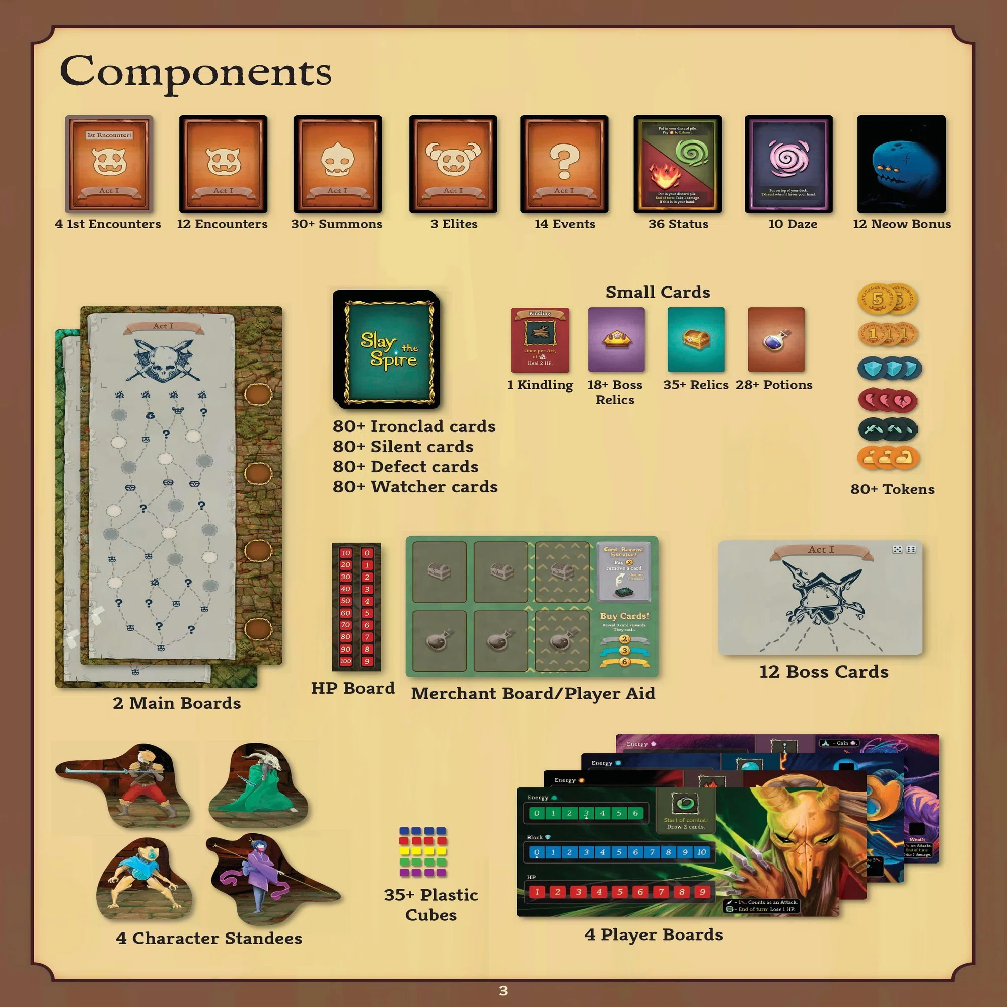 Slay the Spire: The Board Game非公式日本語訳(公式で日本語対応され 