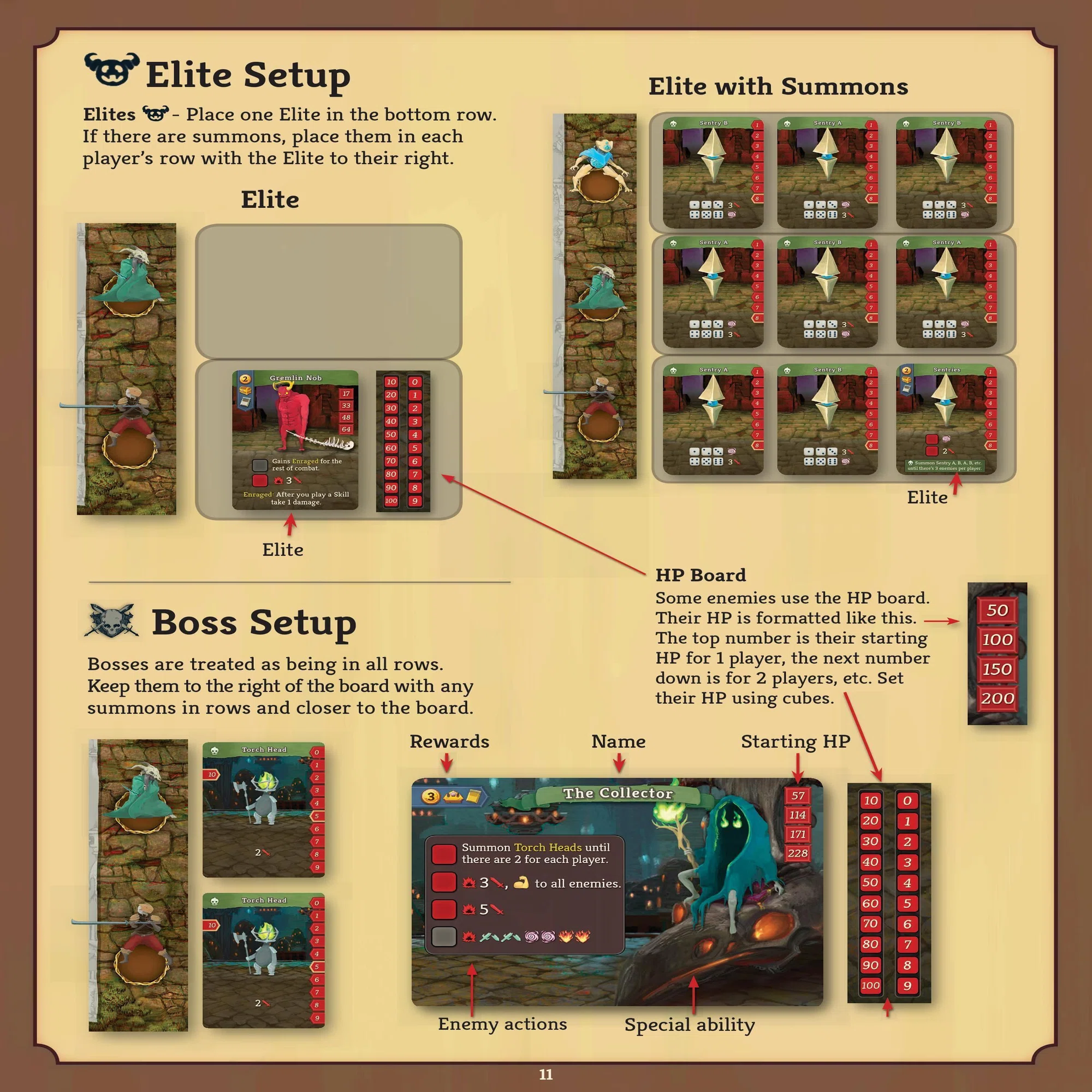 Slay the Spire: The Board Game非公式日本語訳(公式で日本語対応され 