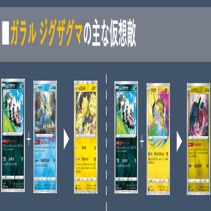 ロストライコウのデッキ平均化 Violaのポケカ備忘録 Note