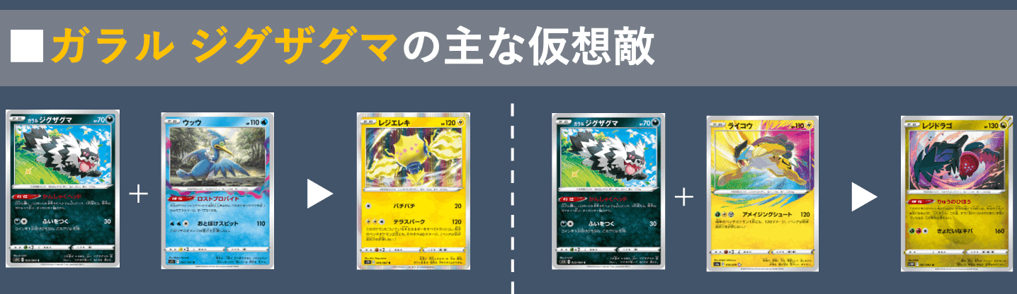 ロストライコウのデッキ平均化 Violaのポケカ備忘録 Note ロストライコウのデッキ平均化 Violaのポケカ備忘録 Note