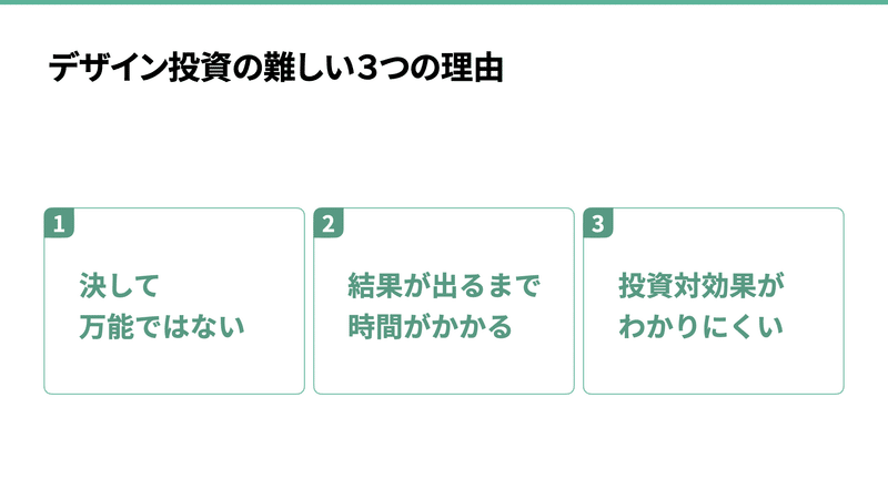 デザイン投資の難しい３つの理由　1. 決して万能ではない　2. 結果が出るまで時間がかかる 3. 投資対効果が わかりにくい