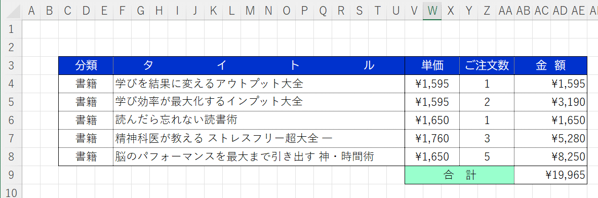 ワードエクセル本 目次 追加画像です☆ Wordの目次のExcel変換ならWebページ保存［ExceからWordなら貼り付け先
