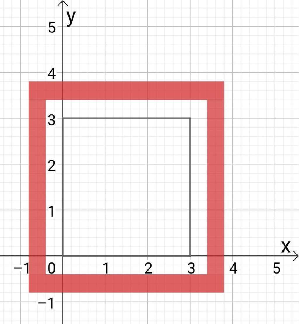 社会で使われている数学－数値解析の世界－⑤有限要素法