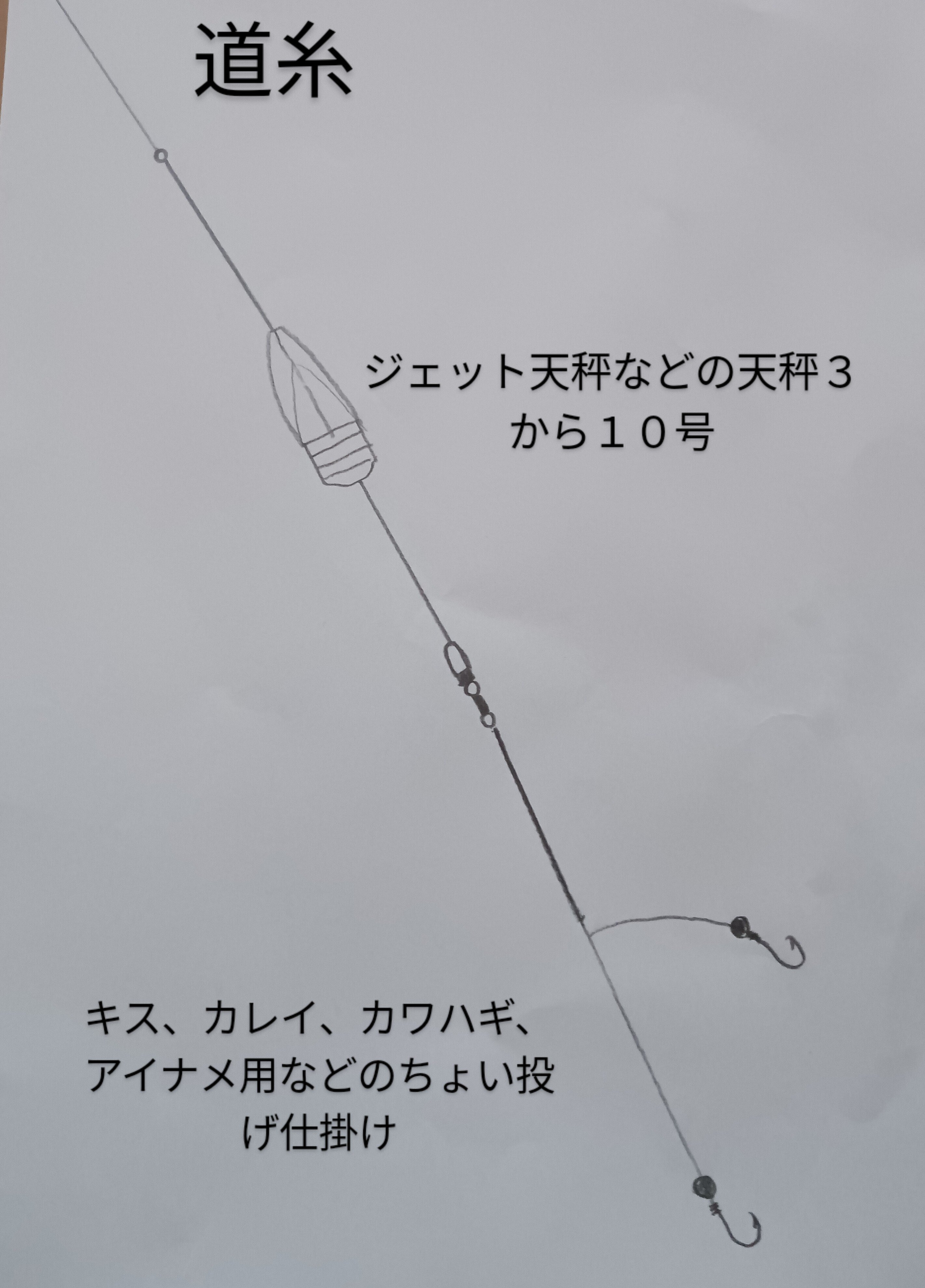 ☆ガレージ北神☆様オーダーページ