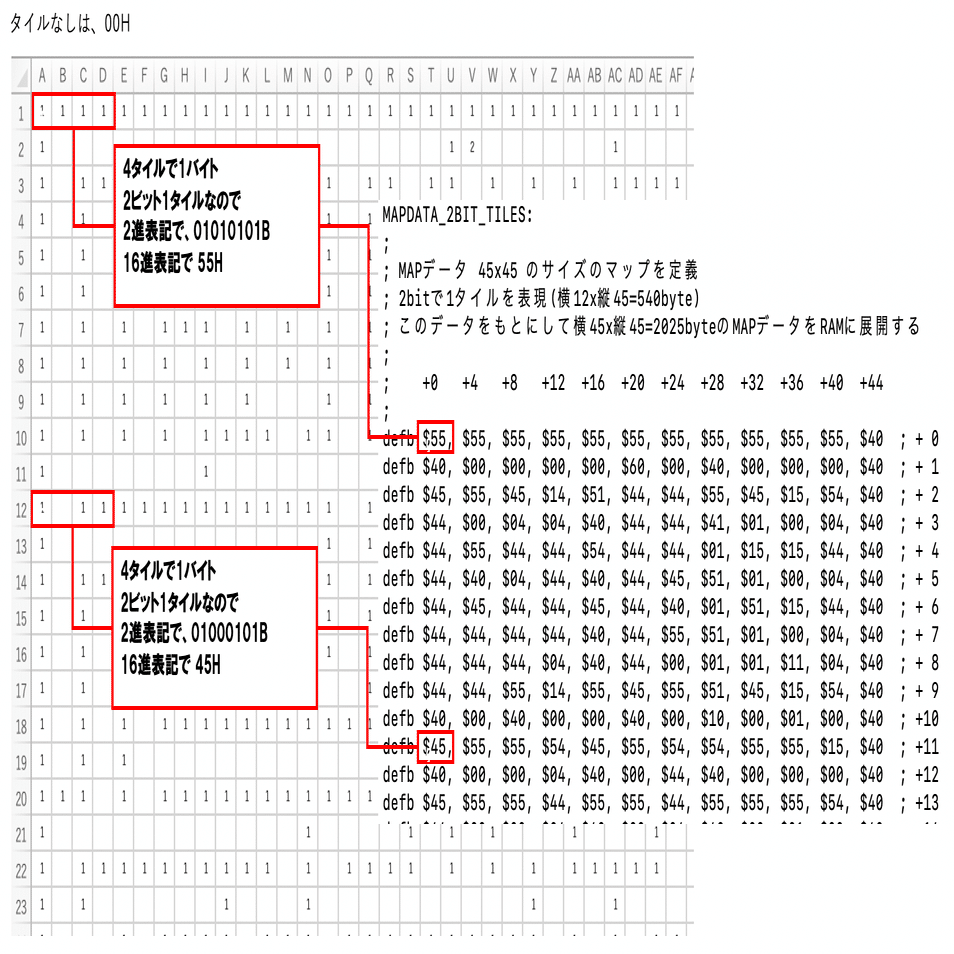 MSXでスクロール処理 内部処理説明｜MSXのZ80で何か作る