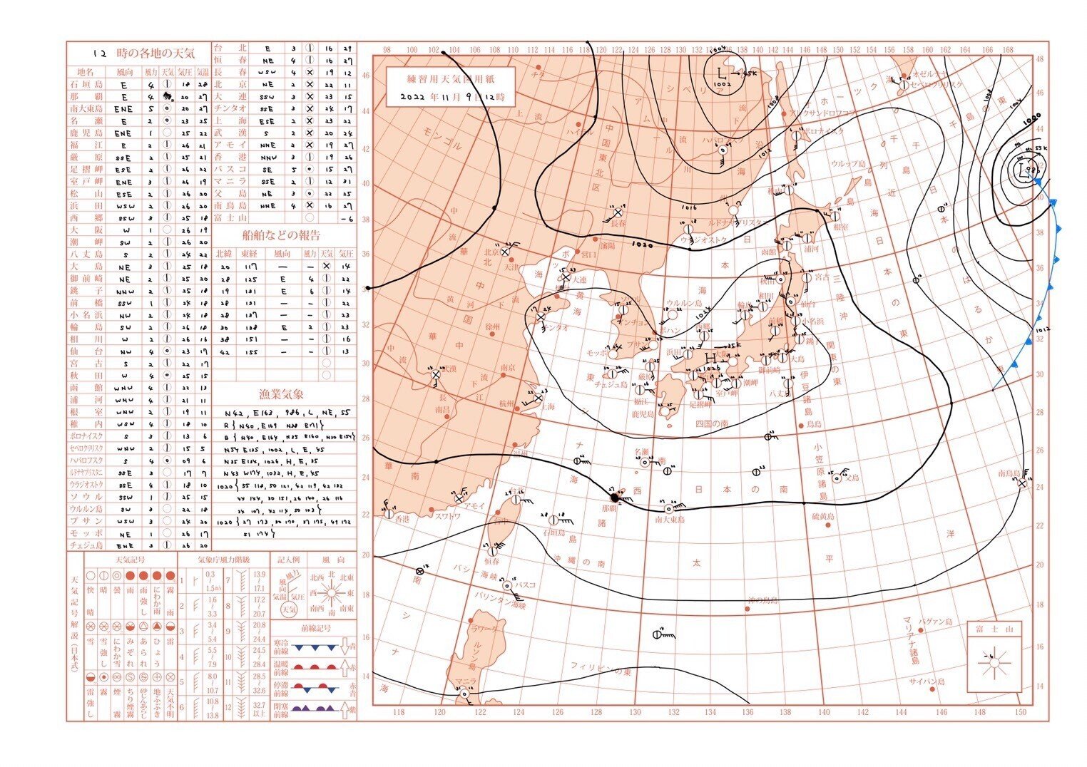 新しい航空気象 (株)クライム気象図書出版 新しい航空気象 (株