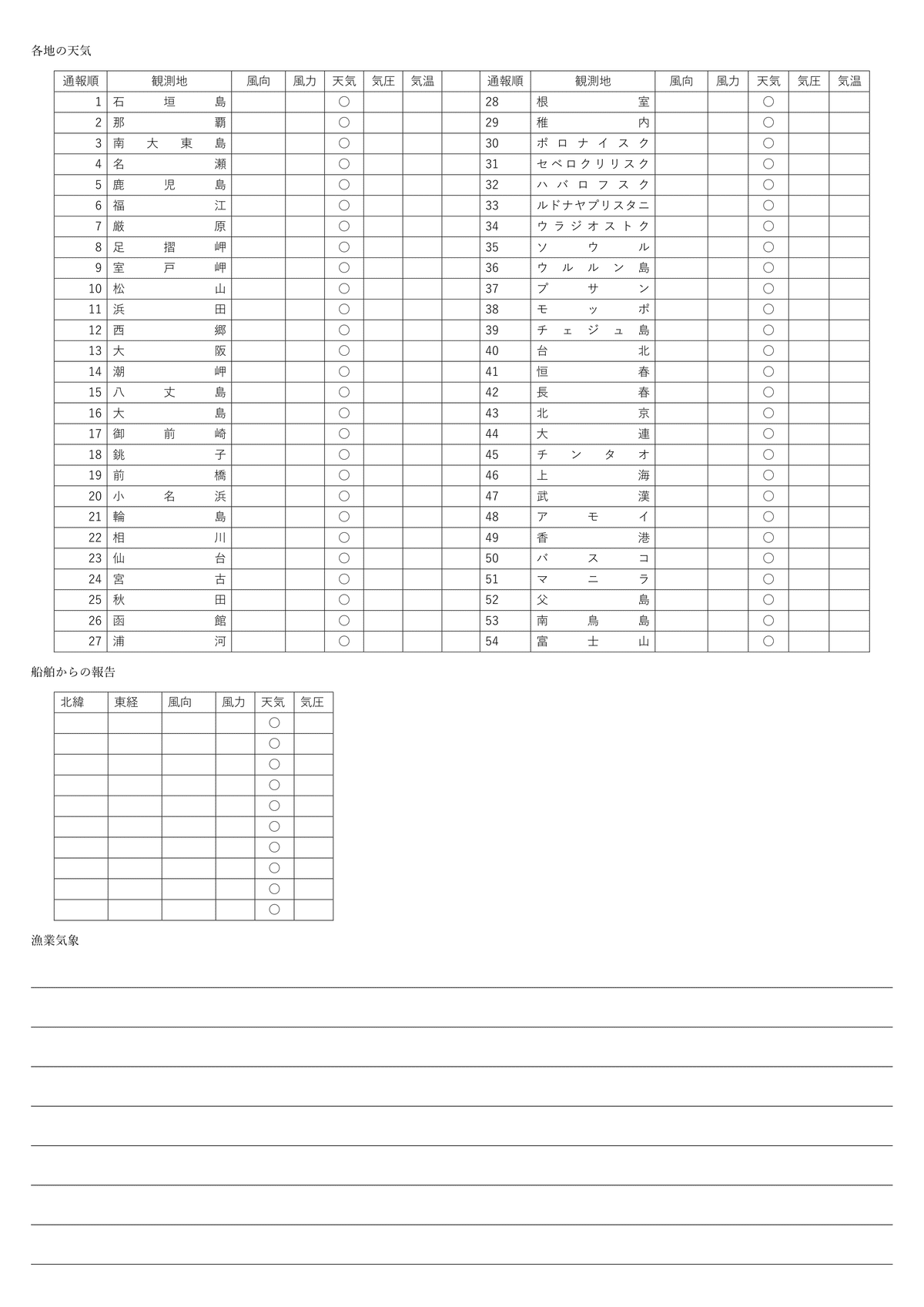 天気図を書いてみる｜浴衣