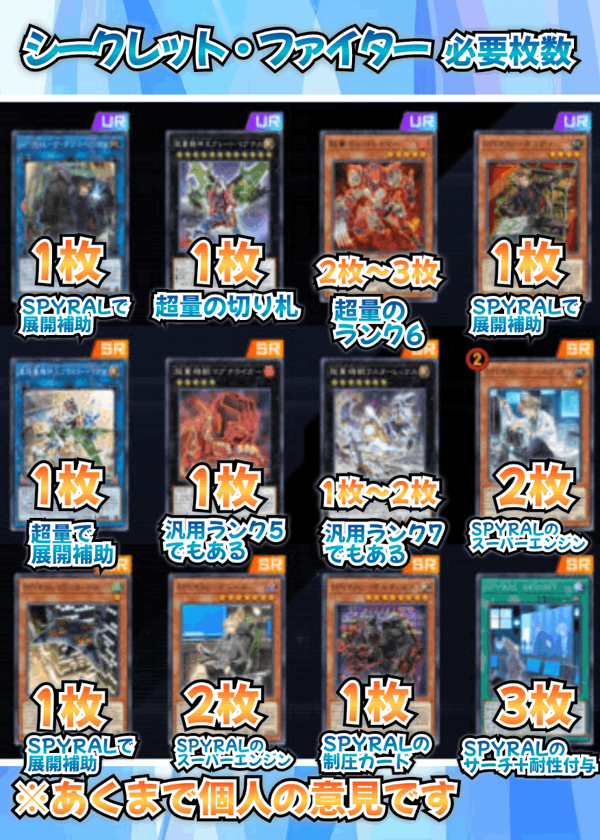 遊戯王 ストラクチャーデッキ リバース・オブ・シャドール3箱+影依融合