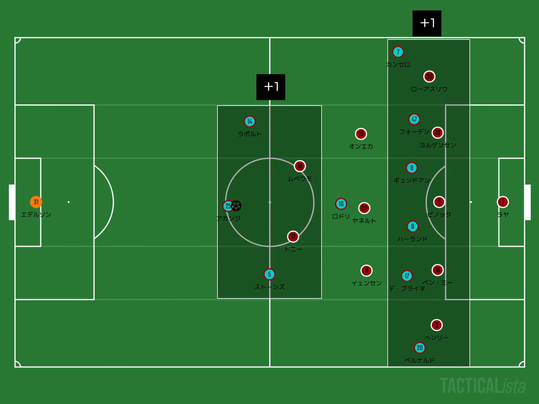 マンチェスター ユナイテッドfc 21 22 選手一覧 フォーメーション ラ リ ル レ ロイすん 21 22 マンシティフォートブルカルチャーフーディ 海軍 Ciudaddelmaizslp Gob Mx マンチェスター ユナイテッドfc 21 22 選手一覧 フォーメーション ラ リ ル レ ロイすん 21 22 マンシティフォートブルカルチャーフーディ 海軍 Ciudaddelmaizslp Gob Mx