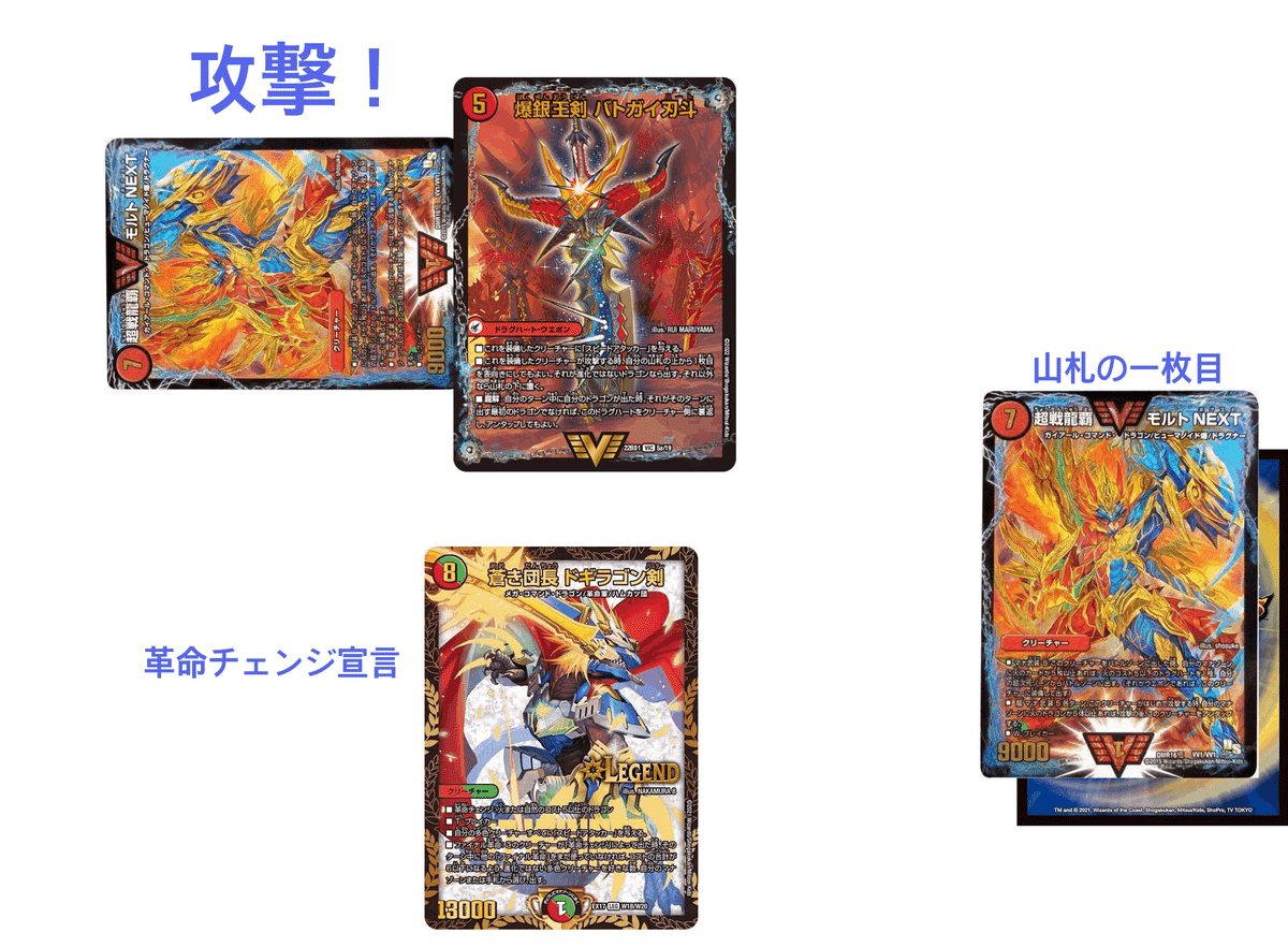 モルトNEXT テクニック集 更新4回目｜たけのこ/PRD