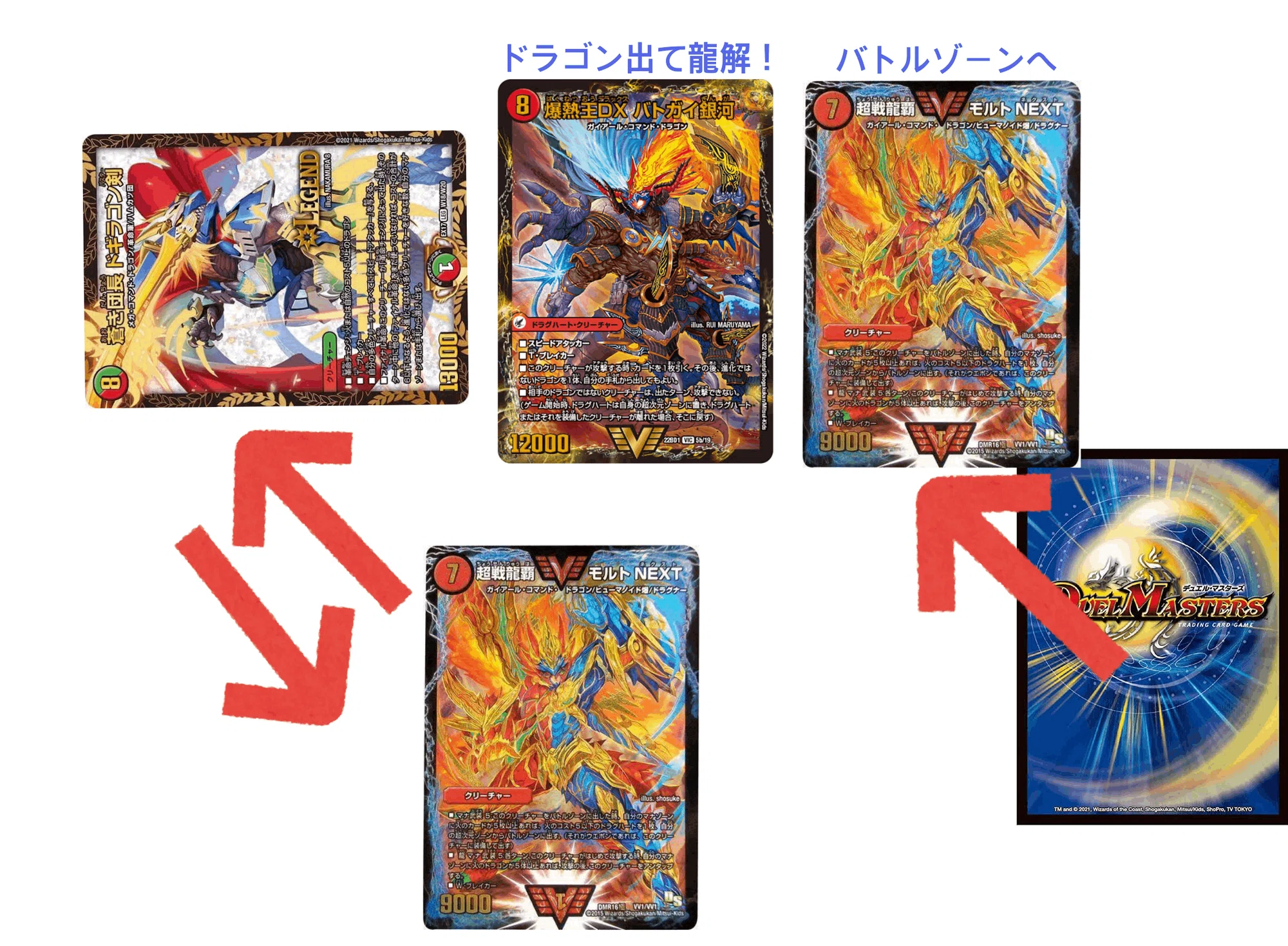 モルトNEXT テクニック集 更新4回目|たけのこ/PRD モルトNEXT テクニック集 更新4回目|たけのこ/PRD