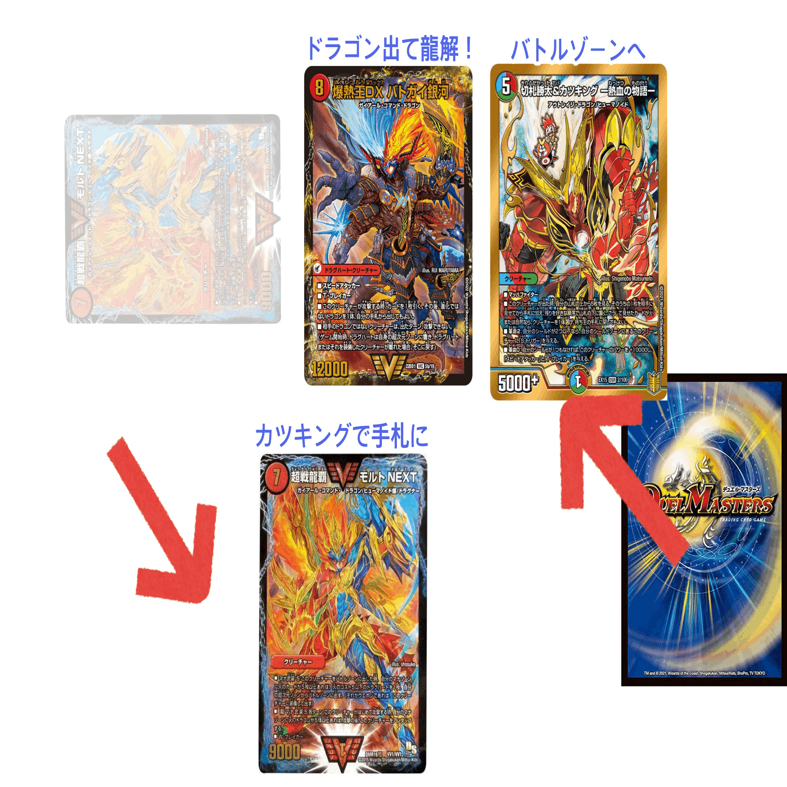 モルトNEXT テクニック集 更新4回目｜たけのこ/PRD