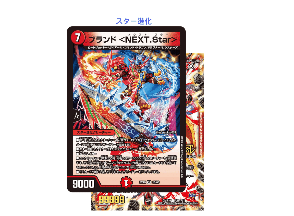 モルトNEXT テクニック集 更新4回目｜たけのこ/PRD