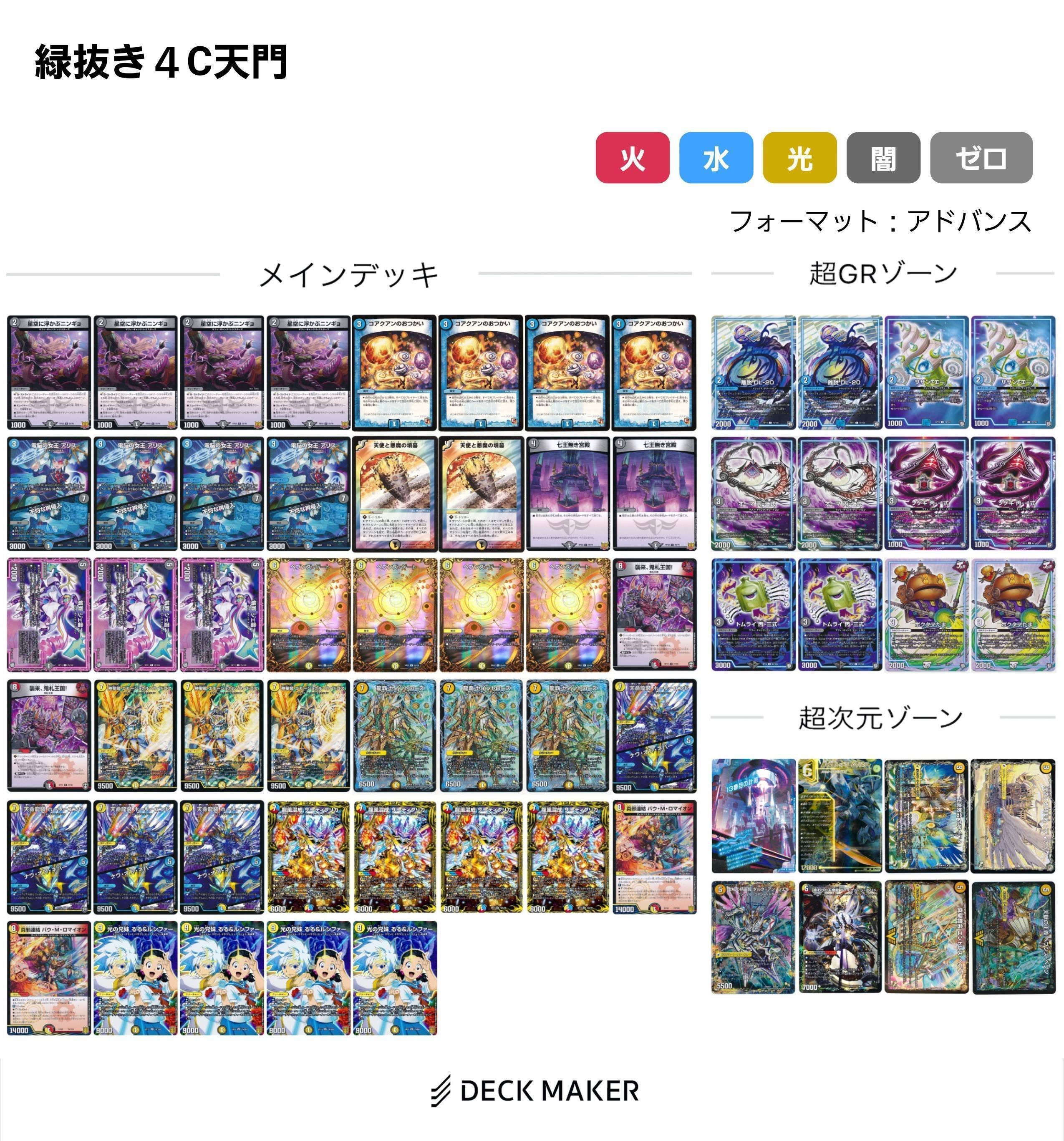 緑抜き4C天門調整メモ 2022.11.14|ザウルス吉田 緑抜き4C天門調整メモ 2022.11.14|ザウルス吉田