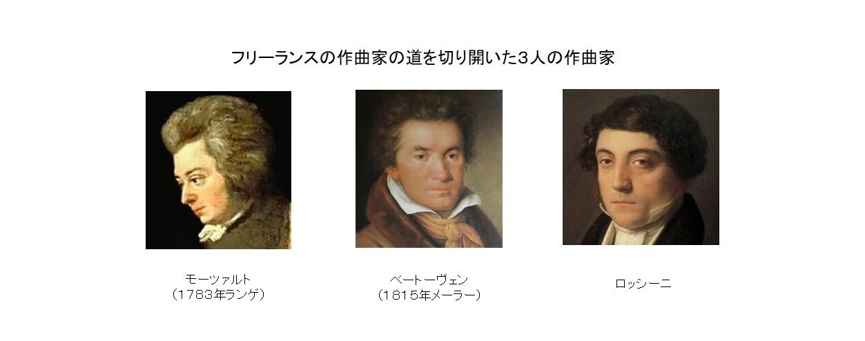 音楽史年表・記事編5．怠け者ではなかったロッシーニ｜ahayakawa