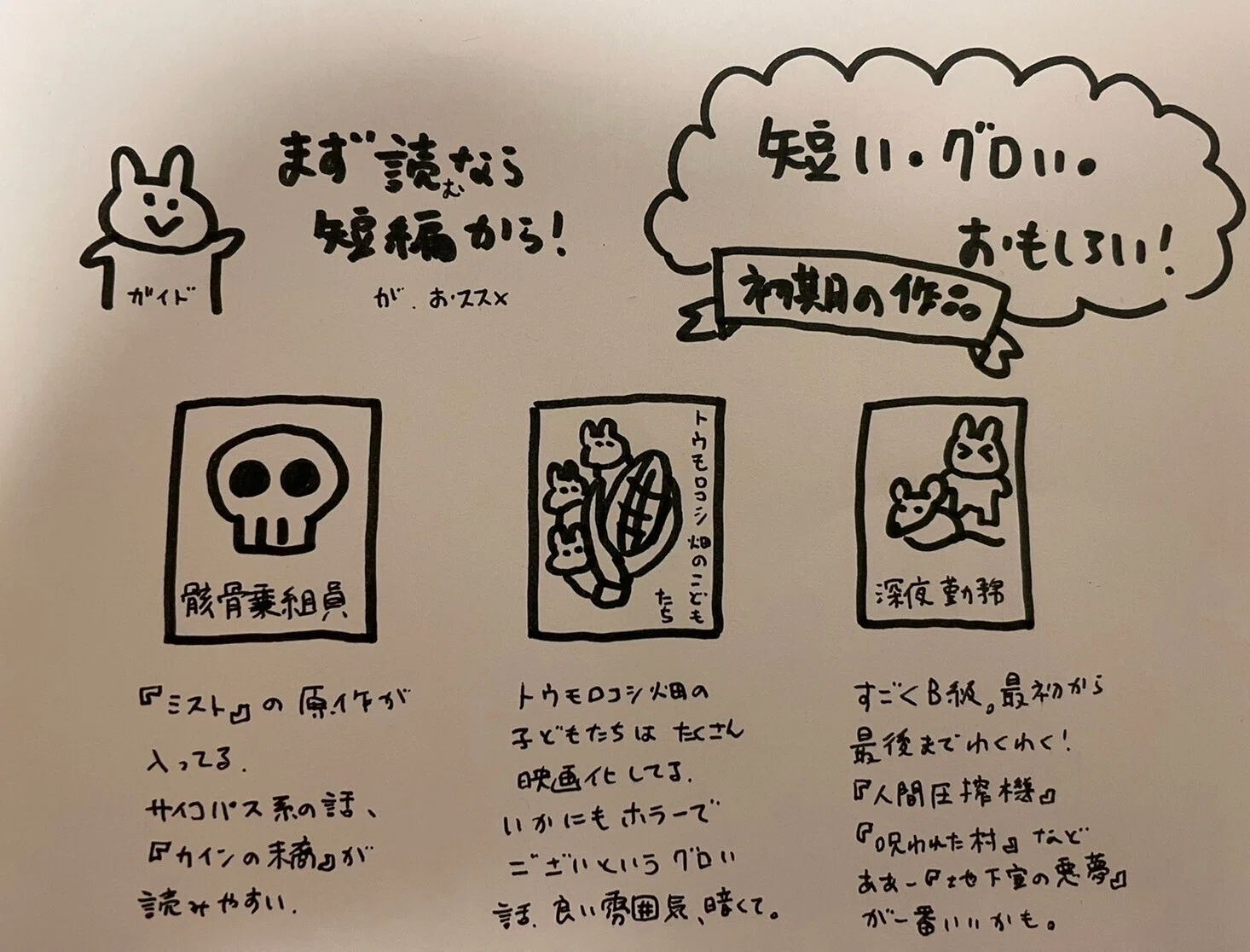 バス☆ガイドのうきうきスティーブン・キング探訪｜オワリズム弁慶