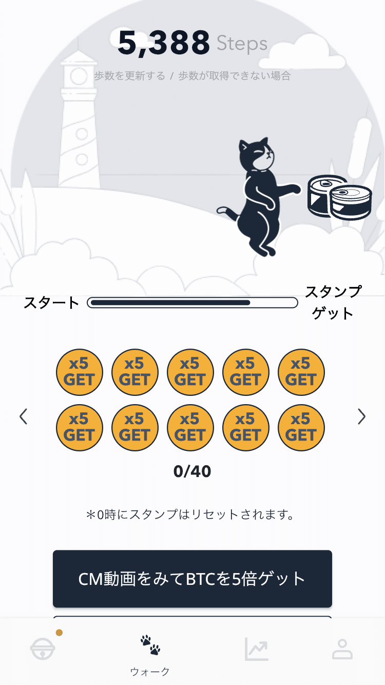 歩数がビットコインに化ける2つのアプリ｜おりけん🐶移動ポイ活