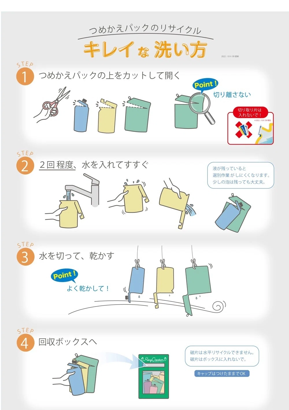 しげんポスト ～未来にしげんを届けるポスト～｜ナルホド事始メ｜鎌倉