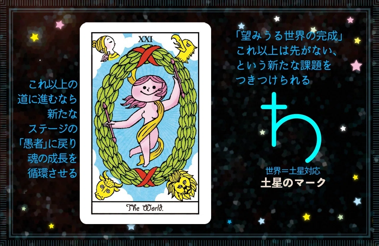 タロットと西洋占星術のリンク⑤～天体に対応するタロットカード（土星