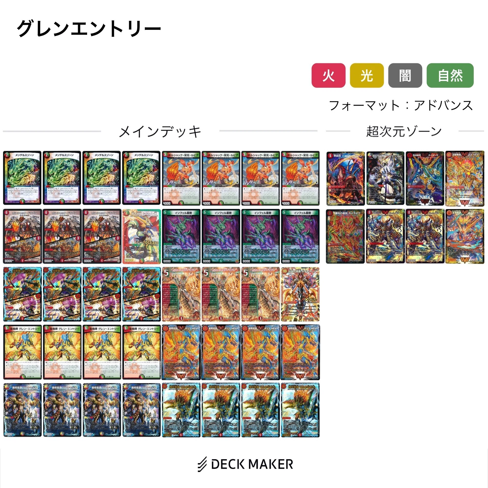 モルトNEXTのカラー別利点まとめ｜たけのこ/PRD