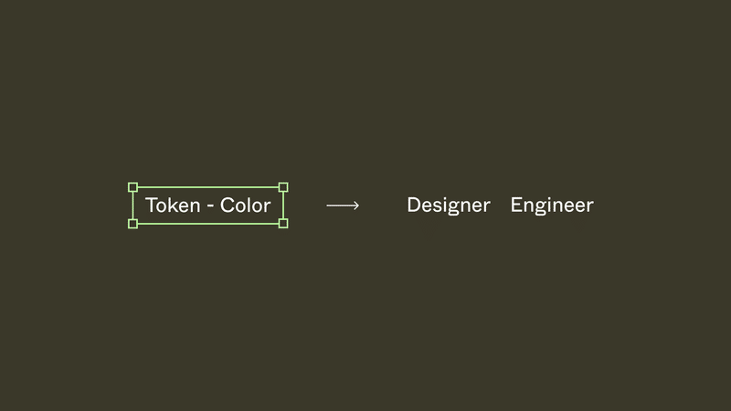 Token ColorをDesigner Engineerへ