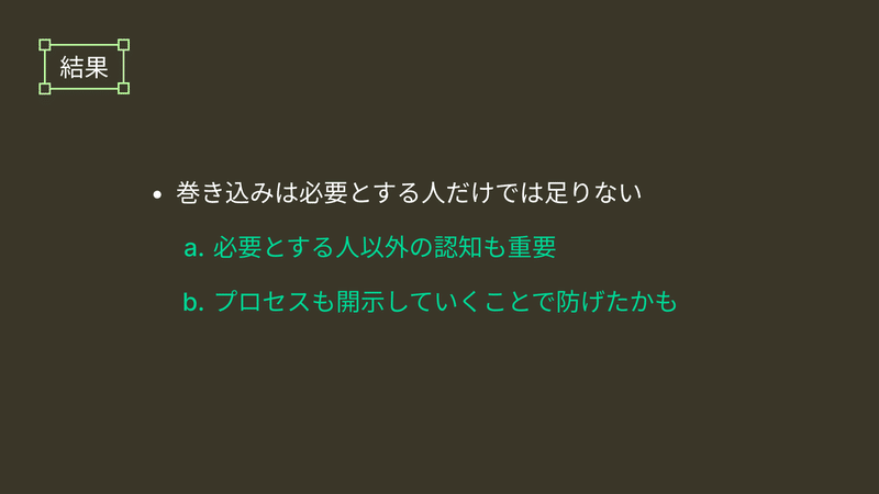 結果 巻き込みは必要とする人だけでは足りない 必要とする人以外の認知も重要 プロセスも開示していくことで防げたかも