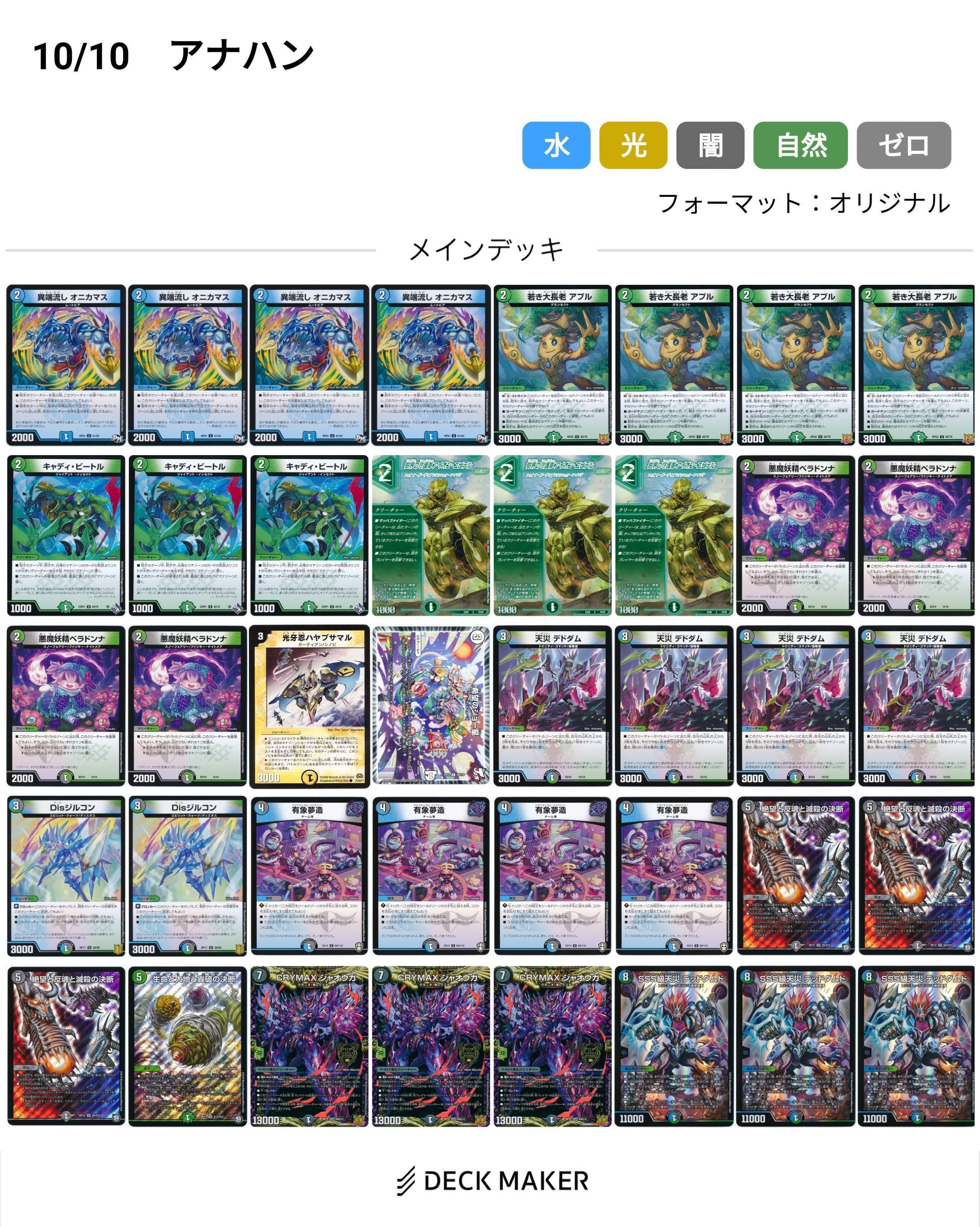 2ヵ月近くアナハン、アナジャオウガを触ってみて｜ぽてとん