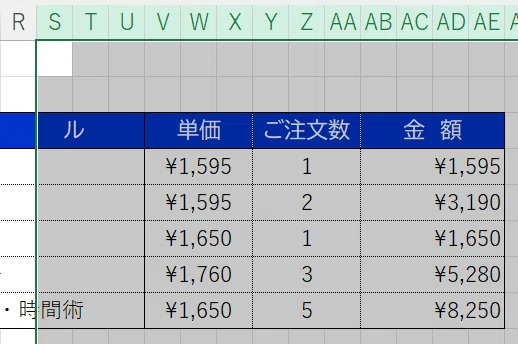 vol.12 【行列を隠すなら非表示よりグループ化~Excel・知られざる機能~】|讃良屋安明 (サラヤ ヤスアキ)